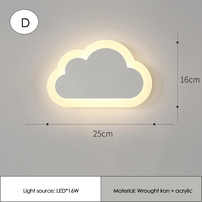 Soft Glow Cloud Wall Lamp