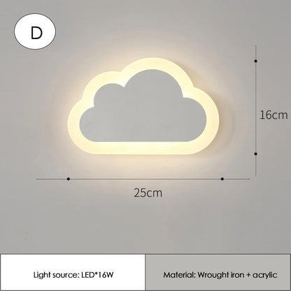 Soft Glow Cloud Wall Lamp
